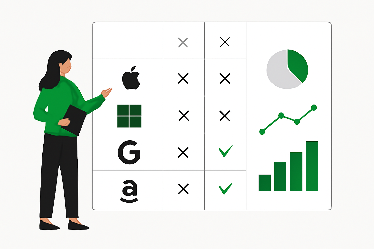 Анализ конкурентов с помощью Excel: фреймворки, шаблоны и практические примеры