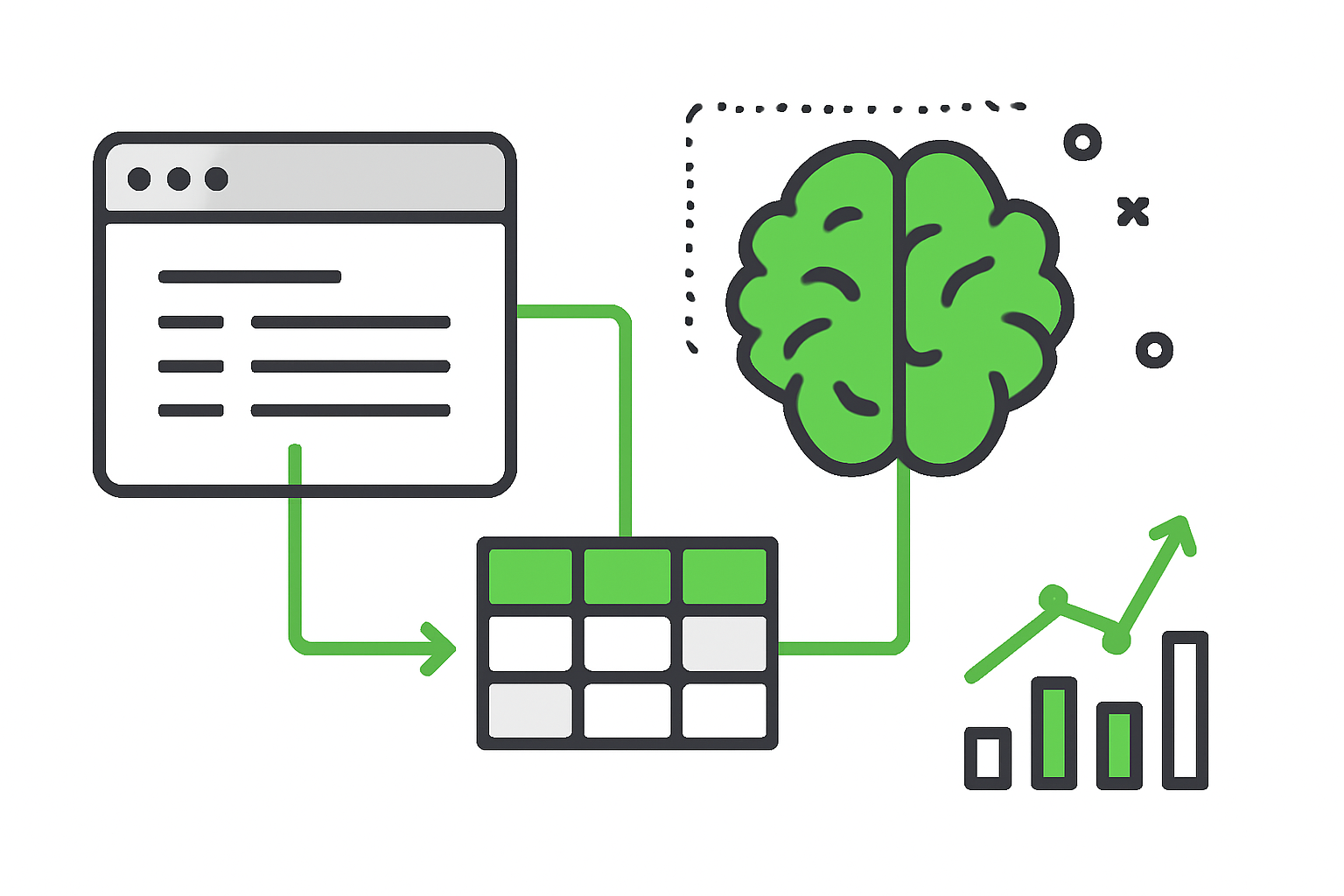 Как работает Pro режим аналитики: SQL запросы к данным через ИИ