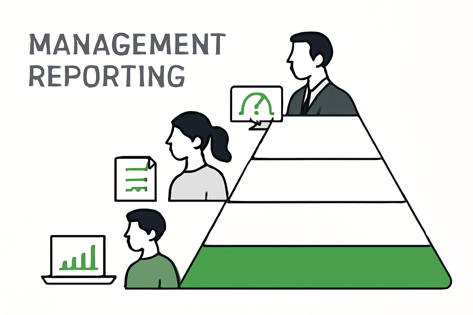Управленческая отчётность: основы, которые должен знать каждый менеджер